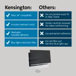 KENSINGTON-K50740WW