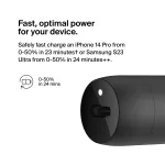 Belkin-CCA004BTBK