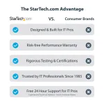 STARTECH-PR22GI-NETWORK-CARD