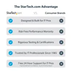 STARTECH-109B-USBC-HDMI