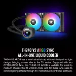 Thermaltake-CL-W361-PL12SW-A