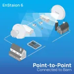 EnGenius-ENSTATION6