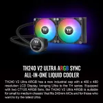 Thermaltake-CL-W383-PL12SW-A