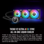 Thermaltake-CL-W384-PL12SW-A