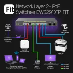 EnGenius-EWS2910FP-FIT