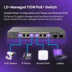 EnGenius-EWS2910FP-FIT