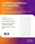 HPE-S1U75A