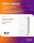 HPE-S1U75A