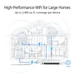 ASUS-ExpertWiFiEBA63