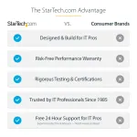 STARTECH-117B-USBC-MULTIPORT