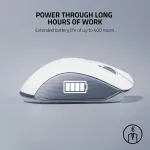 Humanscale-PROCLICK-NA