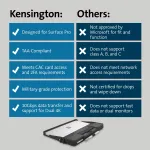 KENSINGTON-K62539WW