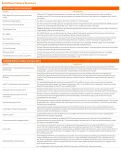 SONICWALL-03-SSC-0338
