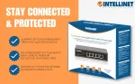 INTELLINET NETWORK SOLUTIONS-561808