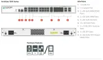 Fortinet-FG-100F-BDL-809-12