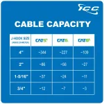 International Connectors and Cable Corp.-ICCMSJHK44