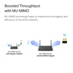 TPLINK-ARCHER T3U NANO