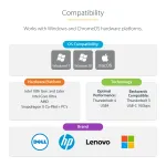STARTECH-155NA-USB4-DOCK