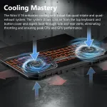 ACER-NX.B6HAA.002