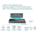 TPLINK-TL-SG105PP-M2