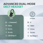 Yealink-WH64 DUAL TEAMS