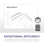 NZXT-PA-5P1BB-US