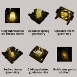 DAS KEYBOARD-DKP13-PRMXRED-US