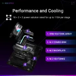 ASUS-ROG STRIX X870E-E GAMING WIFI