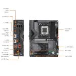 GIGABYTE-X870 EAGLE WIFI7