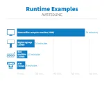 Tripp Lite-AVR750UNC
