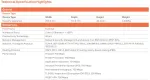 SONICWALL-03-SSC-2841