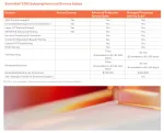 SONICWALL-03-SSC-2847