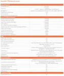 SONICWALL-03-SSC-2847