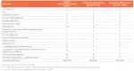 SONICWALL-03-SSC-3011
