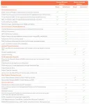 SONICWALL-03-SSC-3031