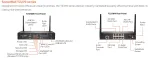 SONICWALL-03-SSC-2996