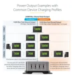 STARTECH-424DNA-USB-C-CHARGER