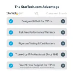 STARTECH-MST14CD122HD