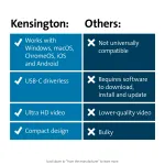 KENSINGTON-K33820WW