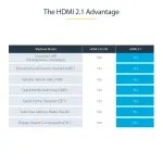 STARTECH-HDMM21V50CM