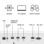 BENQ-LH750