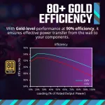 Cooler Master-MPX-8503-AFAG-2BUV
