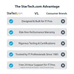 STARTECH-5G7AIBS-USB-HUB-NA