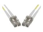 UNC GROUP LLC-FJ5GLCLC-10M