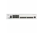 Cisco-C1300-16XTS-RF
