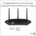 NETGEAR-RAX36S-100PAS