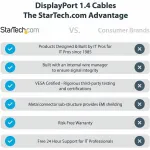 STARTECH-DP14VMM1F