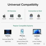 Plugable Technologies-USBC-A1M