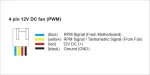 Bgears-B-BLASTERPWM 120X38