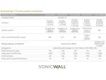 SONICWALL-02-SSC-7311